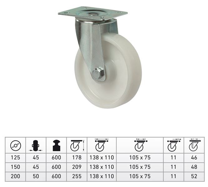 Main view, Transport rolls, Handling equipment heavy duty swivel caster