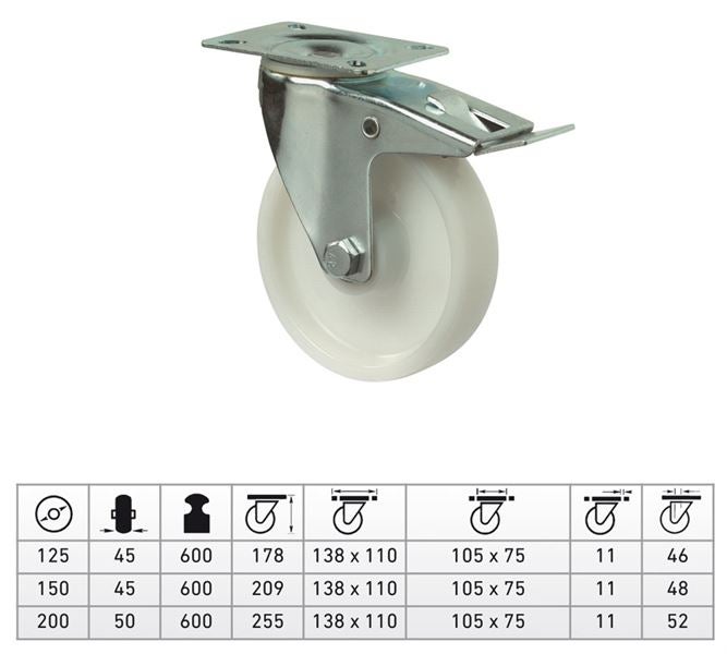 Main view, Transport devices, Handling equipment heavy duty swivel caster +brake