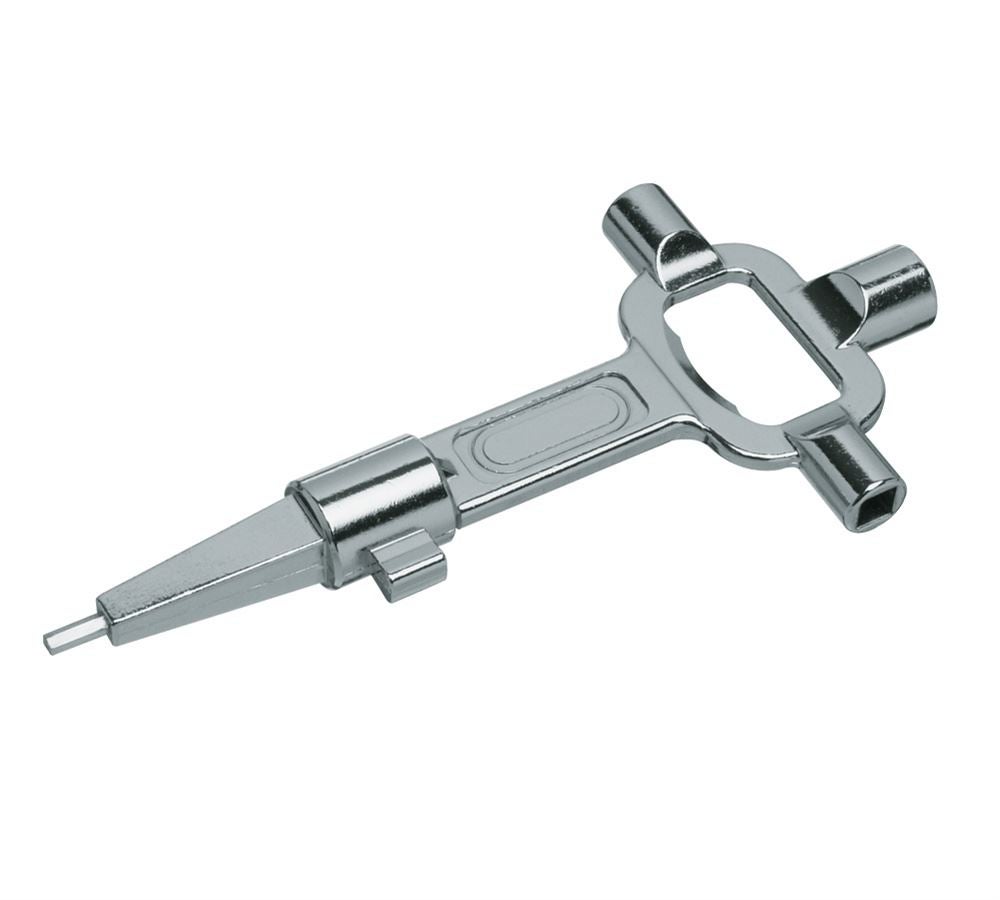 Spanner: Builder key