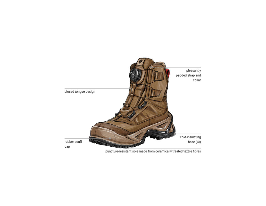S7: S7S Safety boots Strauss.7002 high + desertbrown 2