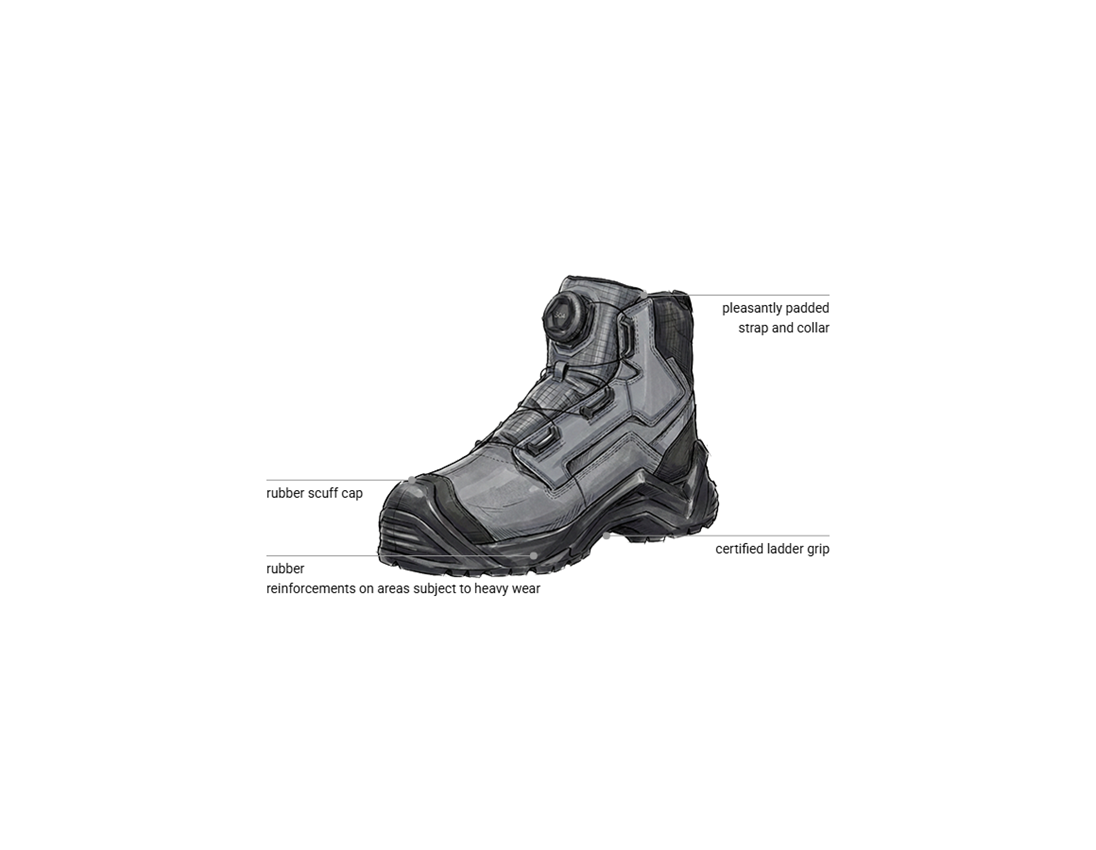 S7: S7 Safety boots Strauss.7003 mid + basaltgrey 2