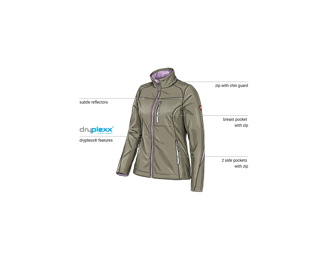 Clothing: Softshell jacket e.s.motion 2020, ladies' + stone/lavender 1