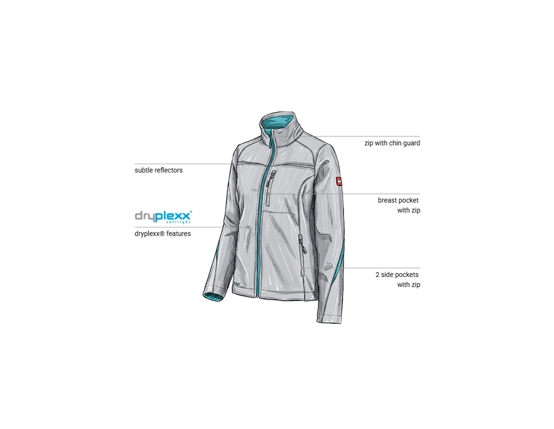 Clothing: Softshell jacket e.s.motion 2020, ladies' + platinum/capri 1