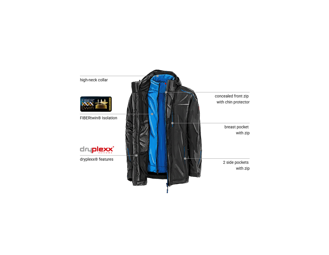 Clothing: 3 in 1 functional jacket e.s.motion 2020, men's + graphite/gentianblue 1
