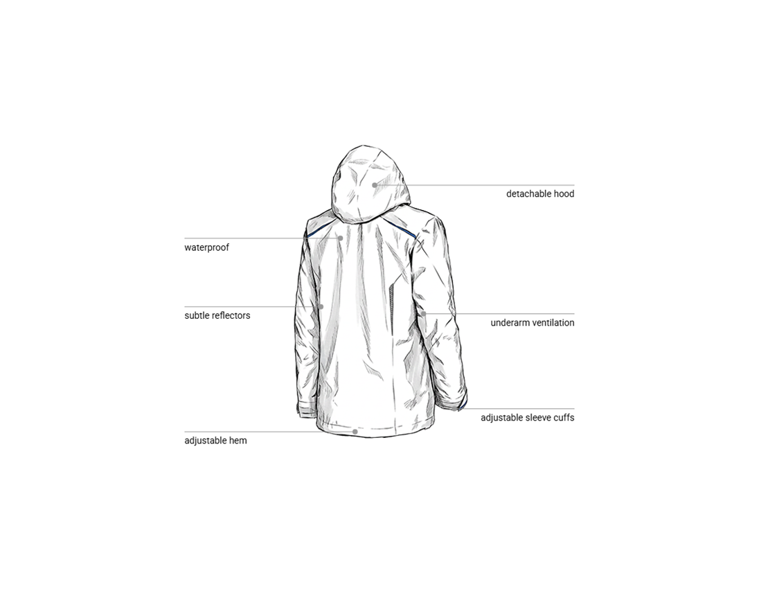 Clothing: 3 in 1 functional jacket e.s.motion 2020, men's + white/gentianblue 2