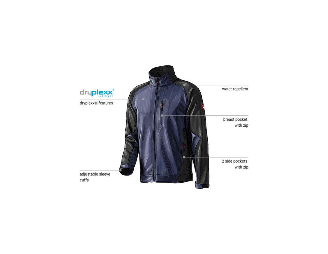 Automotive mechatronics technicians: Softshell Jacket dryplexx® softlight + navy/black 1