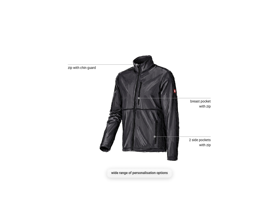 Work Jackets: Softshell jacket e.s.line.core + black 1