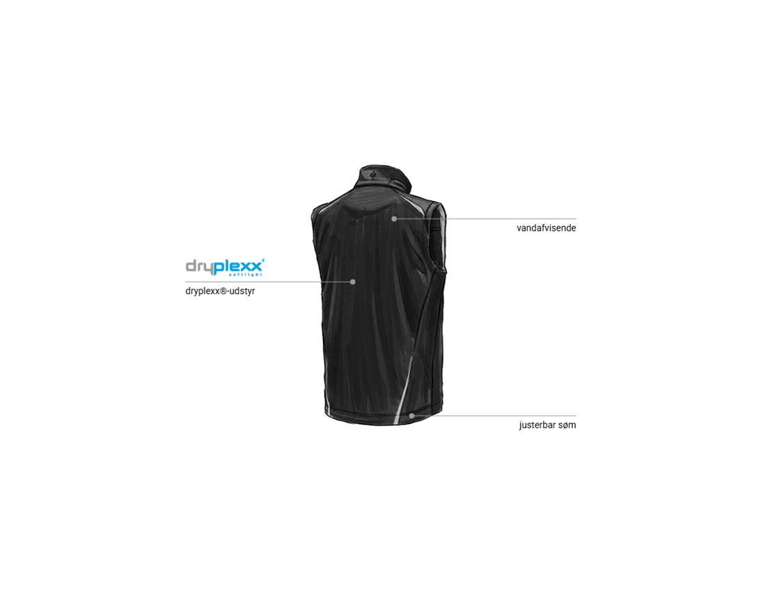 Skovbrugere | Landmænd: Softshellvest e.s.motion 2020 + sort/platin 2