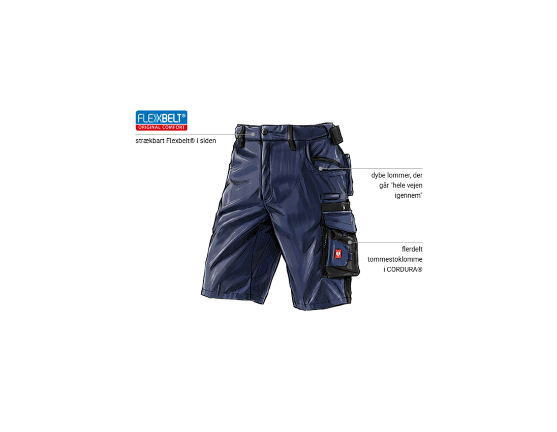 Emner: Shorts e.s.motion + mørkeblå/sort 1