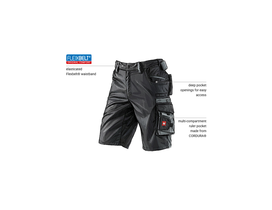 Topics: Shorts e.s.motion + graphite/cement 1