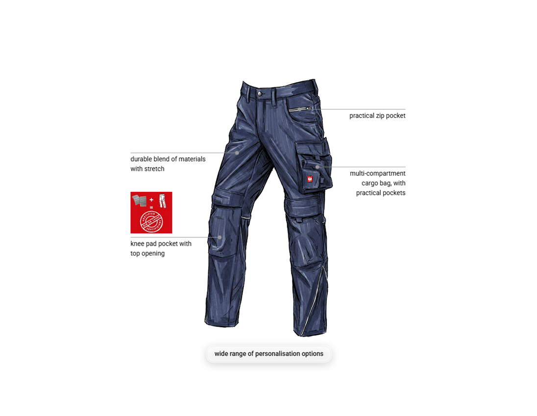 Work Trousers: Stretch trousers e.s.line.core + navy/platinum 1