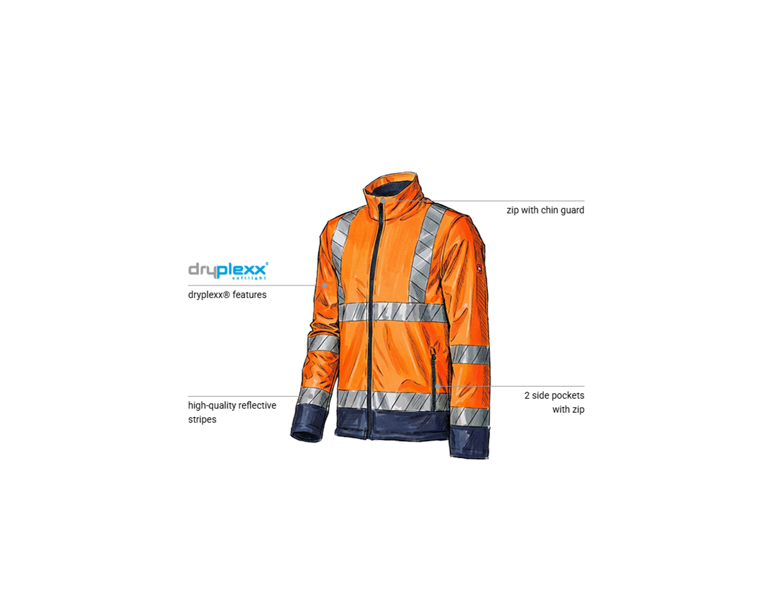 Work Jackets: High-vis softshell jacket e.s.line.core + high-vis orange/navy 1