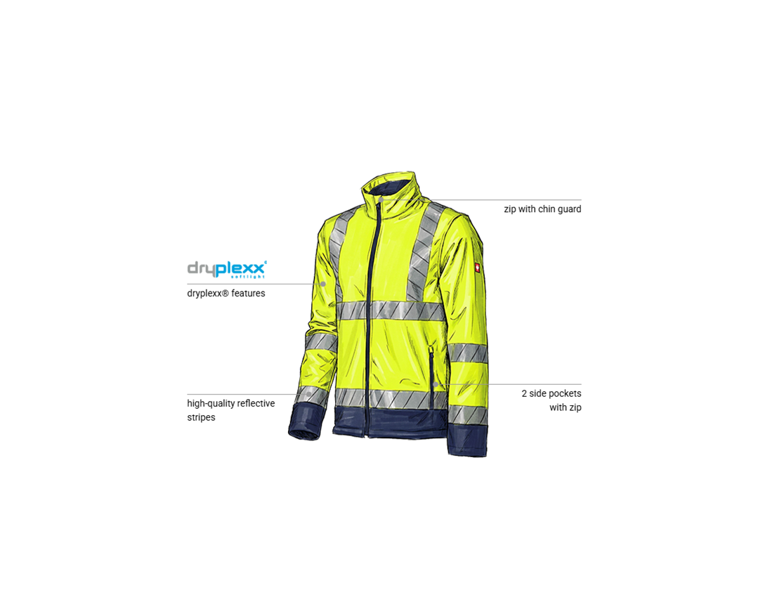 Work Jackets: High-vis softshell jacket e.s.line.core + high-vis yellow/navy 1