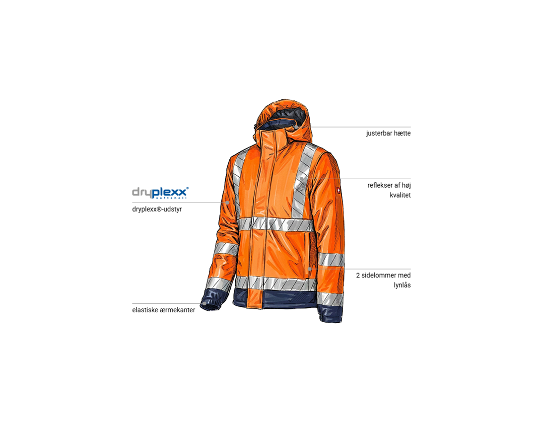 Arbejdsjakker: Refleks vinter softshelljakke e.s.line.core + advarselsorange/mørkeblå 1