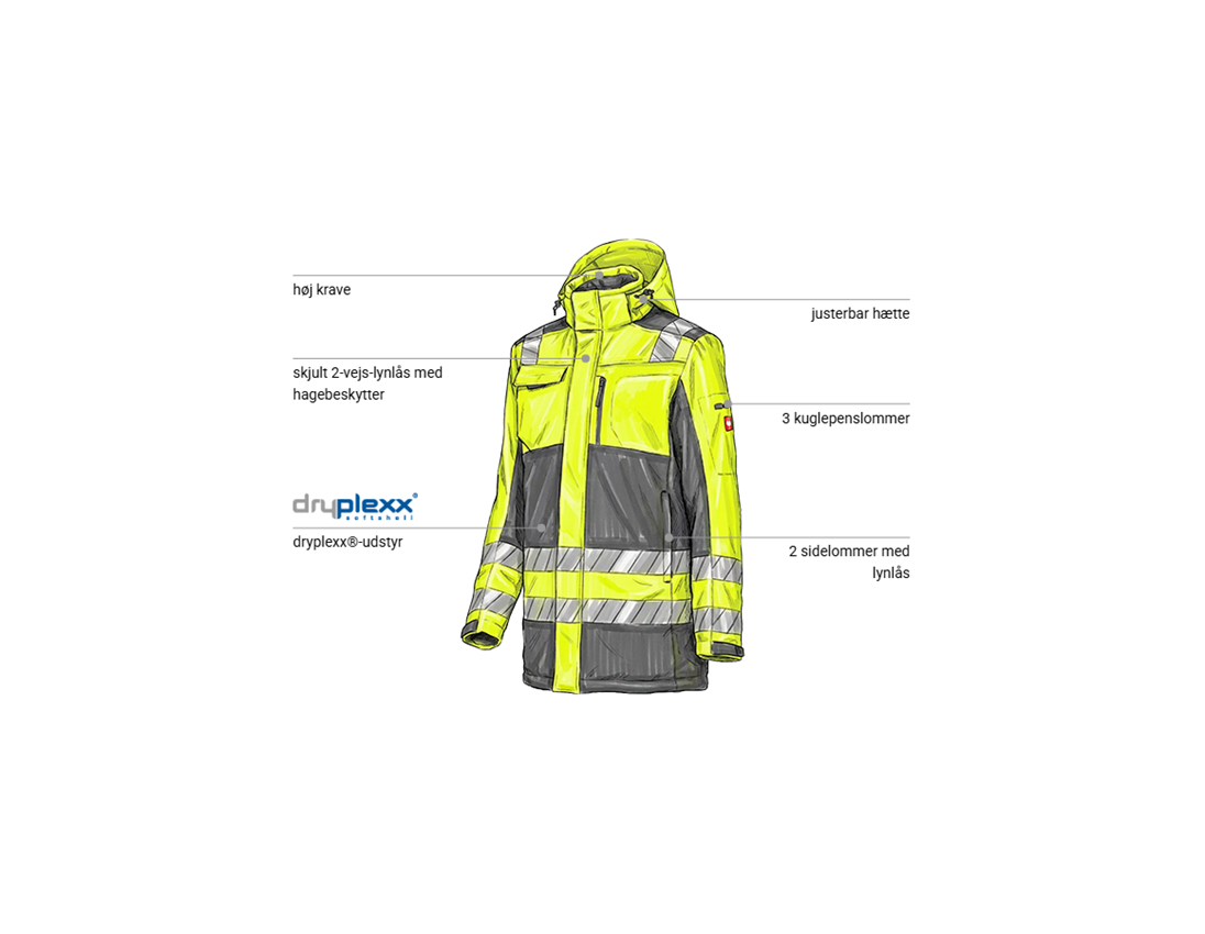 Arbejdsjakker: Advarselsvinter-softshellparka e.s.motion 24/7 + antracit/advarselsgul 1