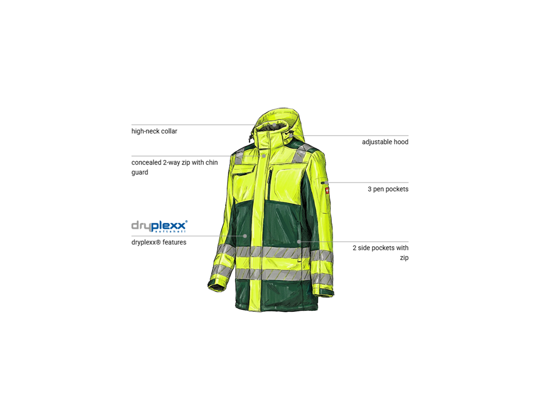 Work Jackets: High-vis winter softshell parka e.s.motion 24/7 + green/high-vis yellow 1