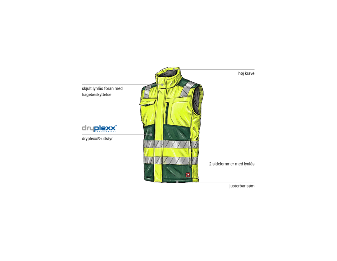 Arbejdsveste: Advarselsvinter-softshell-vest e.s.motion 24/7 + grøn/advarselsgul 1