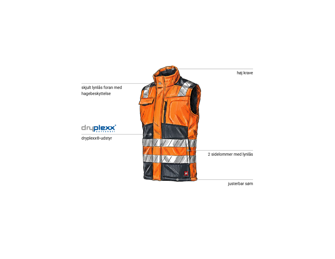 Arbejdsveste: Advarselsvinter-softshell-vest e.s.motion 24/7 + antracit/advarselsorange 1