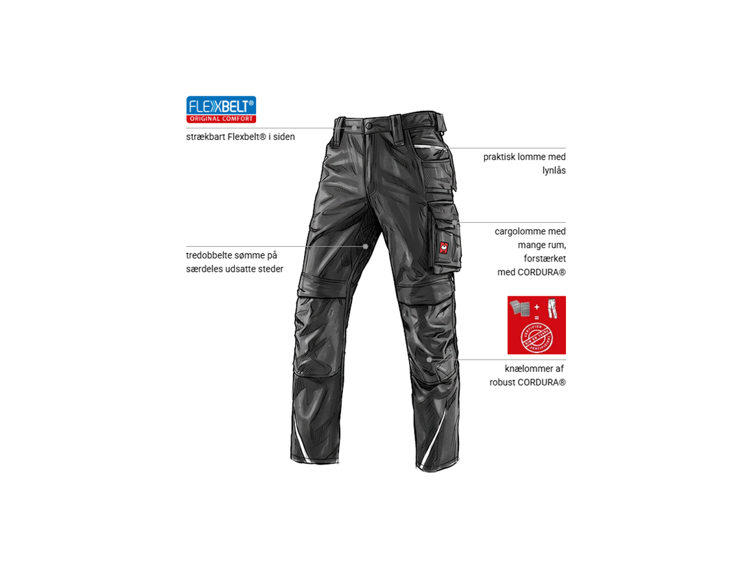 Emner: Bukser e.s.motion 2020 + sort/platin 1