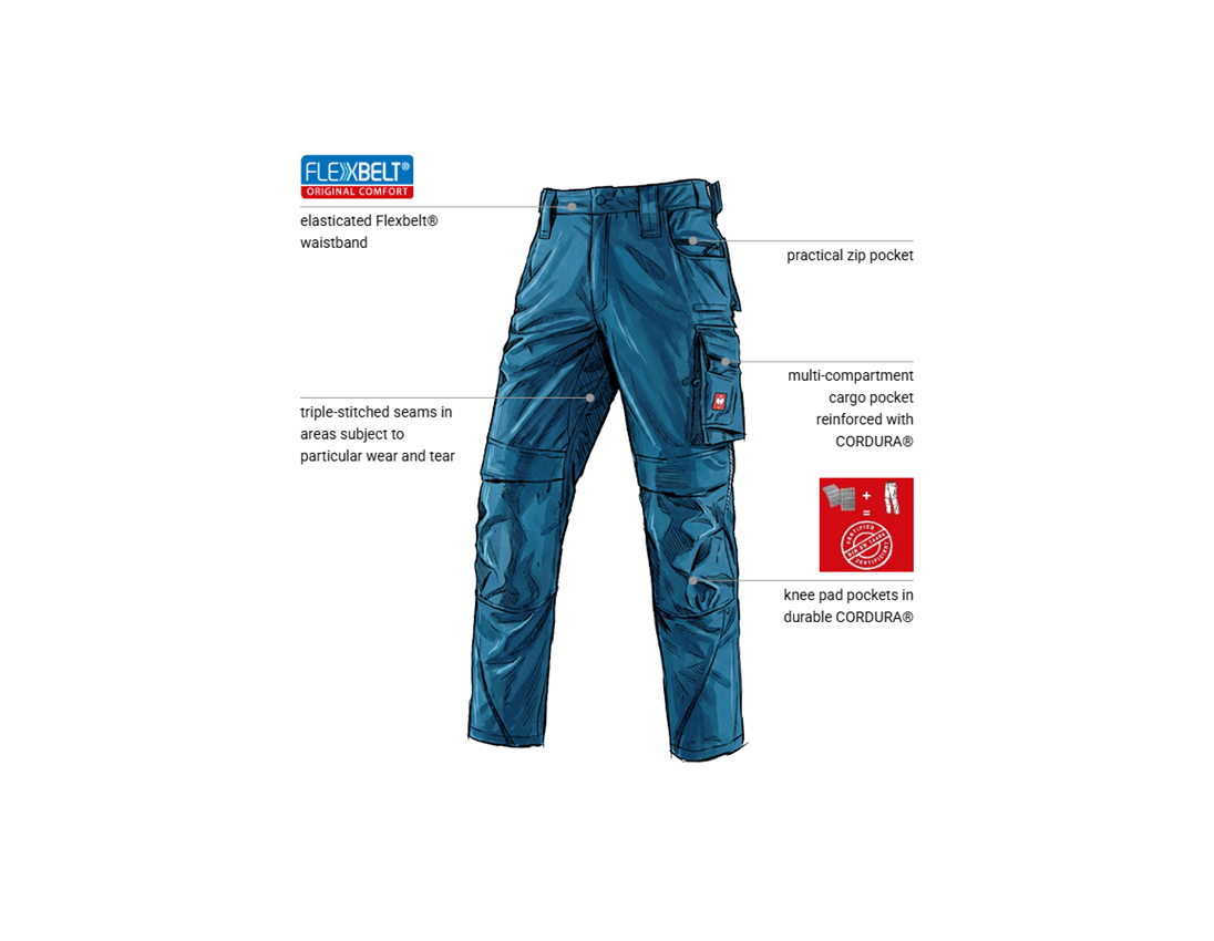 Clothing: Trousers e.s.motion 2020 + atoll/navy 1