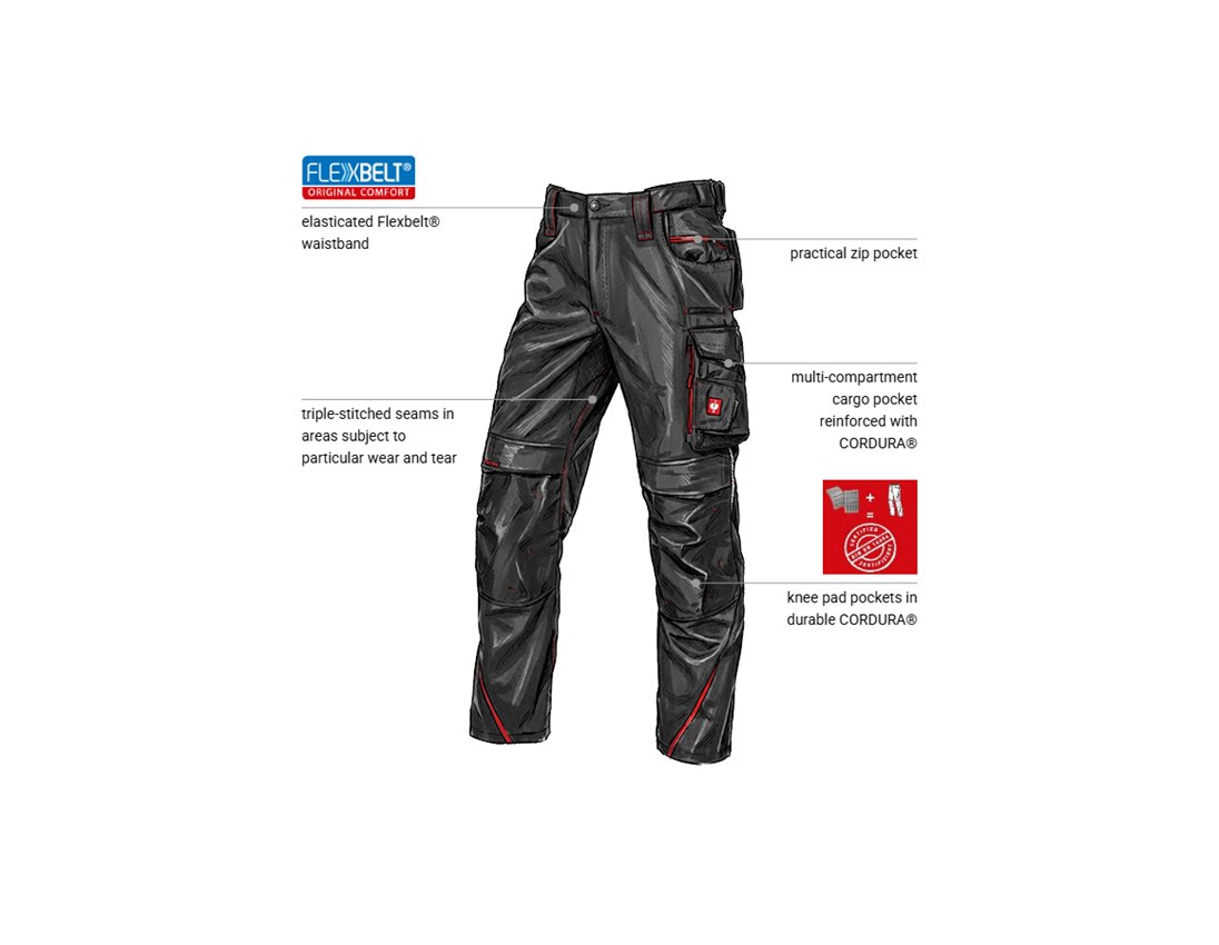 Clothing: Trousers e.s.motion 2020 + graphite/fiery red 1
