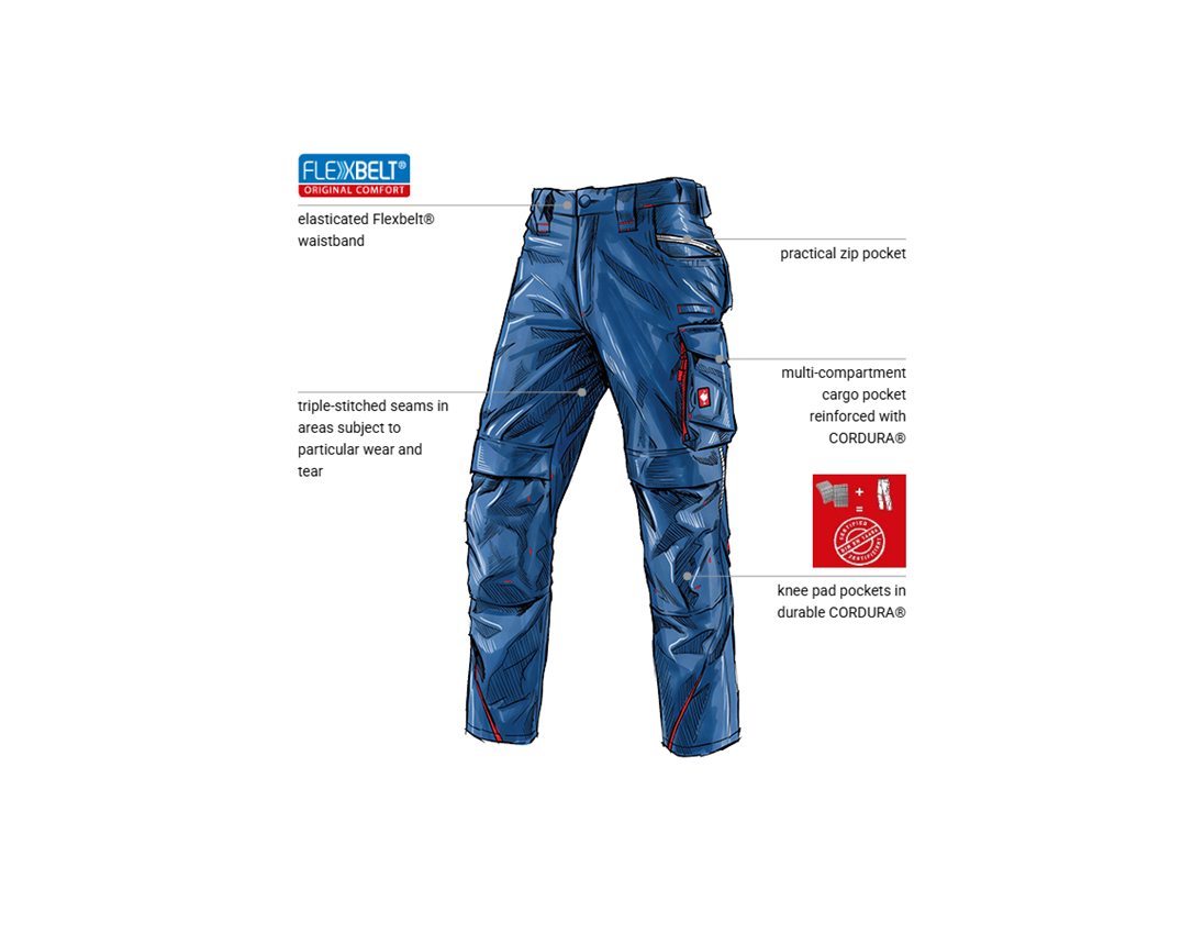 Clothing: Trousers e.s.motion 2020 + royalblue/fiery red 1
