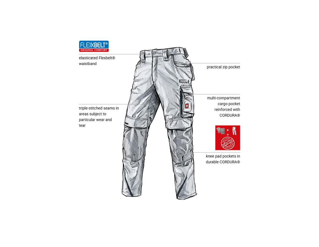 Clothing: Trousers e.s.motion 2020 + platinum/seablue 1