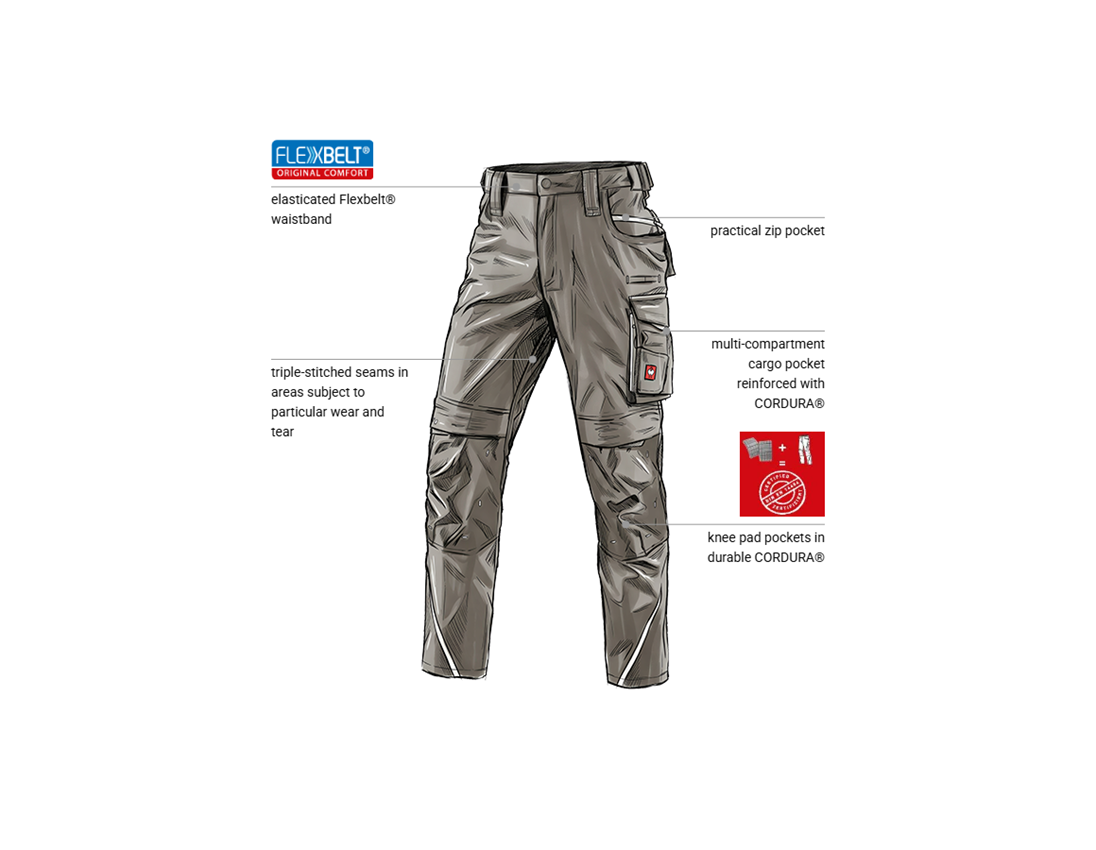 Clothing: Trousers e.s.motion 2020 + stone/plaster 1