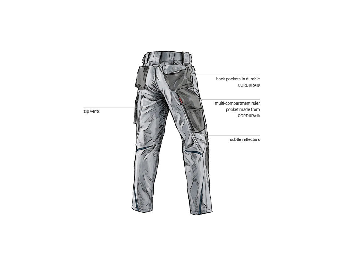 Clothing: Trousers e.s.motion 2020 + platinum/seablue 2