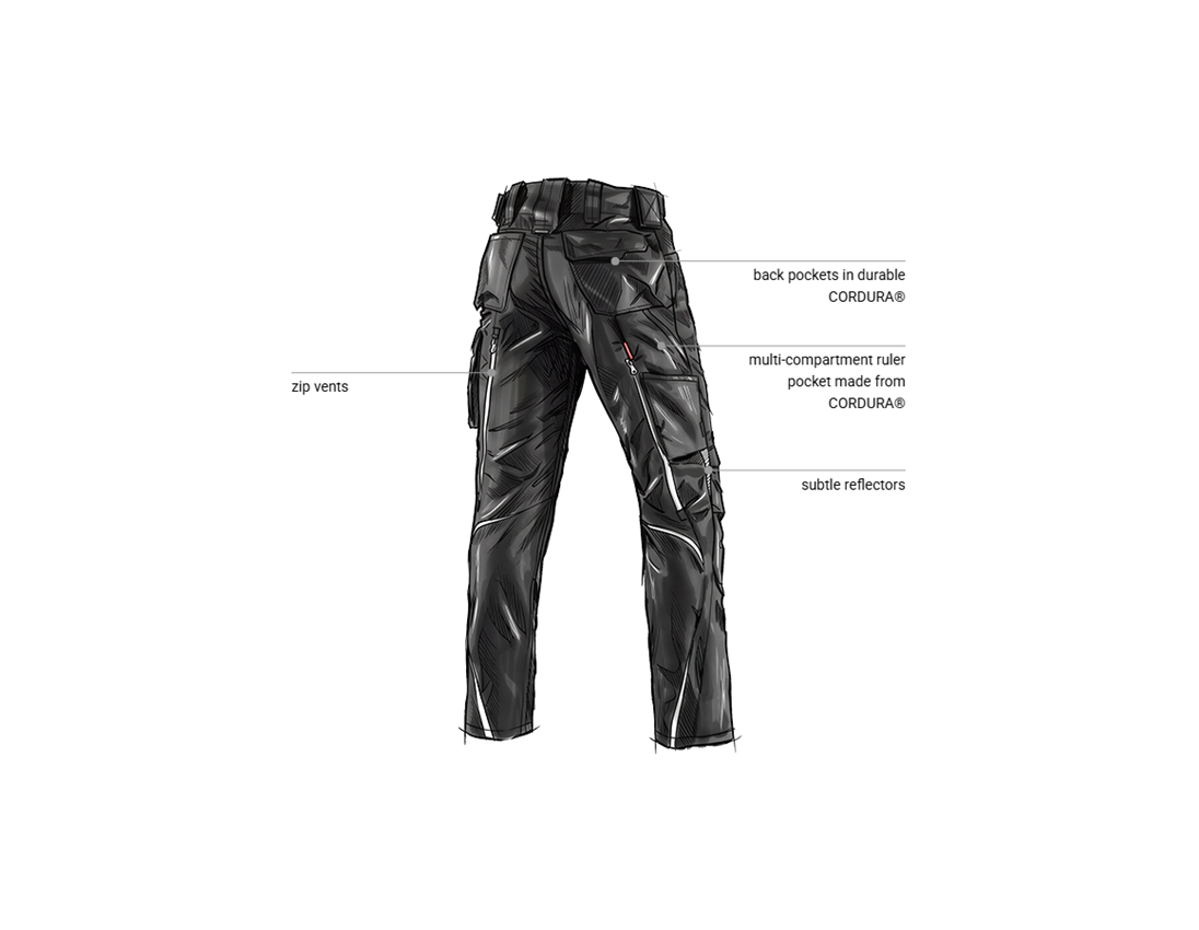 Clothing: Trousers e.s.motion 2020 + black/platinum 2