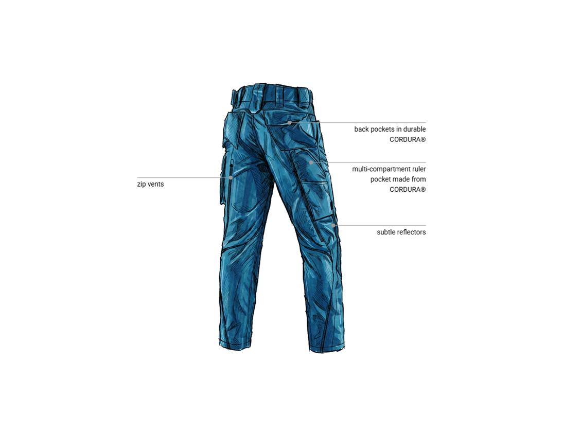 Clothing: Trousers e.s.motion 2020 + atoll/navy 2