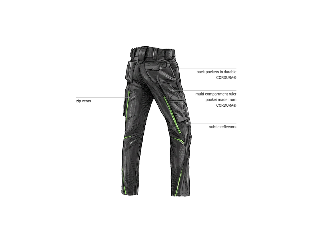 Clothing: Trousers e.s.motion 2020 + black/seagreen 2
