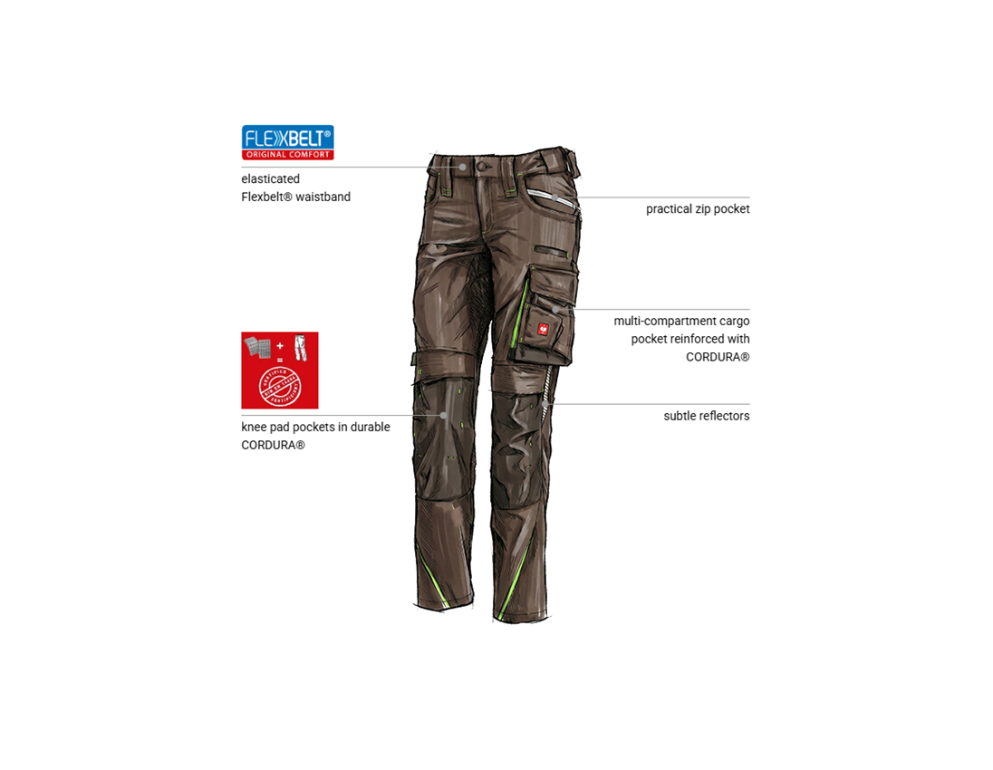 Clothing: Ladies' trousers e.s.motion 2020 + chestnut/seagreen 1