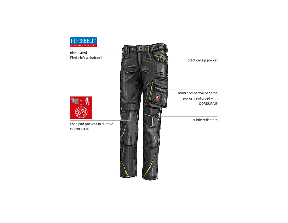 Clothing: Ladies' trousers e.s.motion 2020 + black/seagreen 1