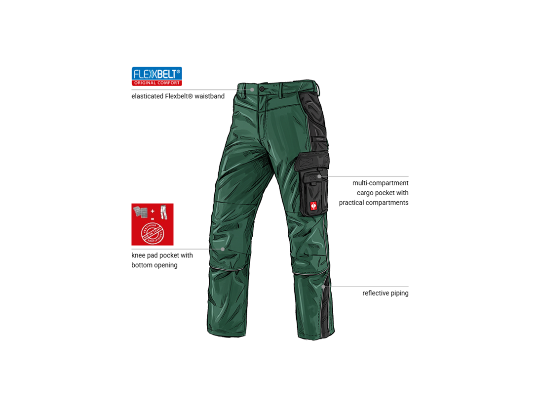 Automotive mechatronics technicians: Trousers e.s.active + green/black 1