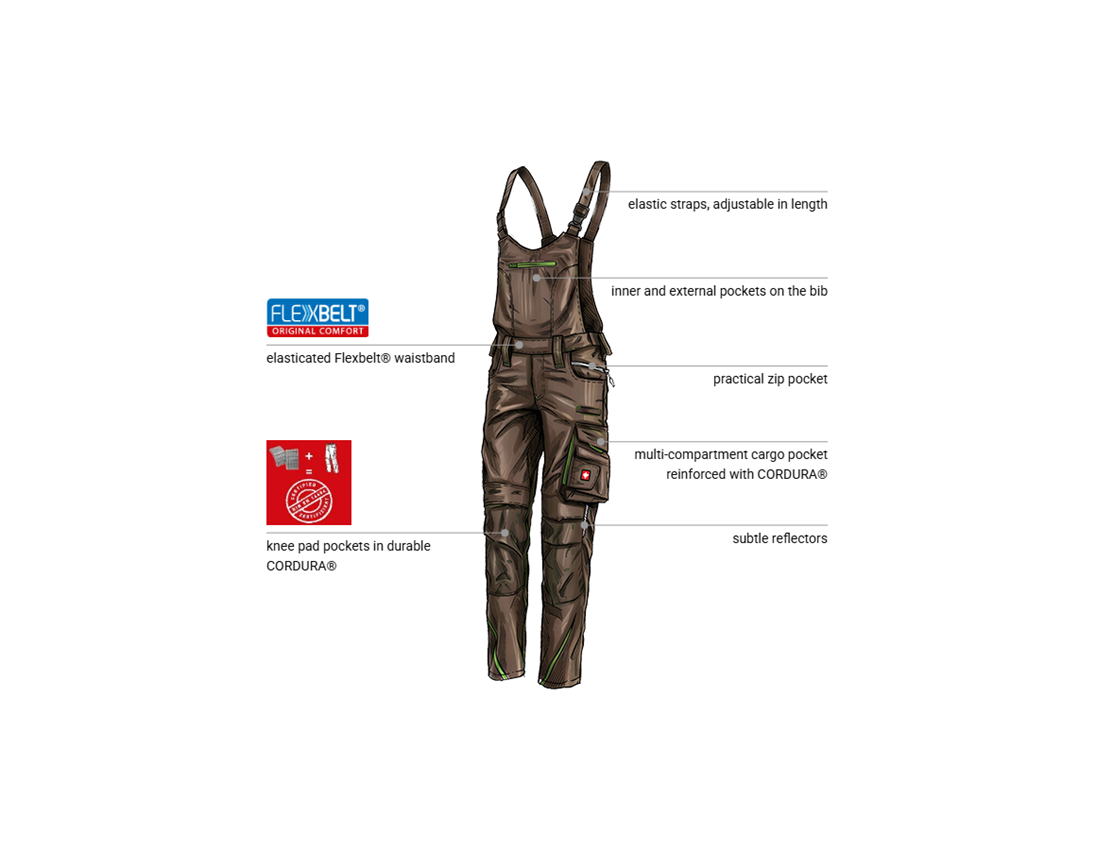 Work Trousers: Ladies' bib & brace e.s.motion 2020 + chestnut/seagreen 1