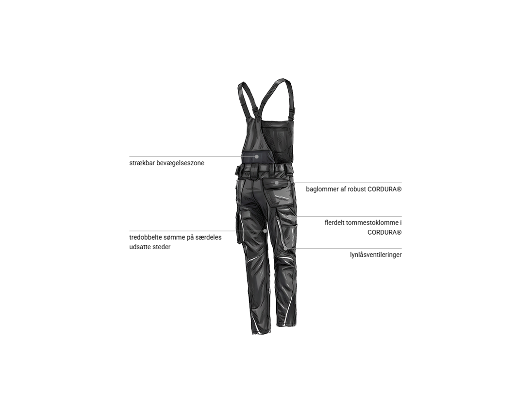 Arbejdsbukser: Dameoverall e.s.motion 2020 + sort/platin 2
