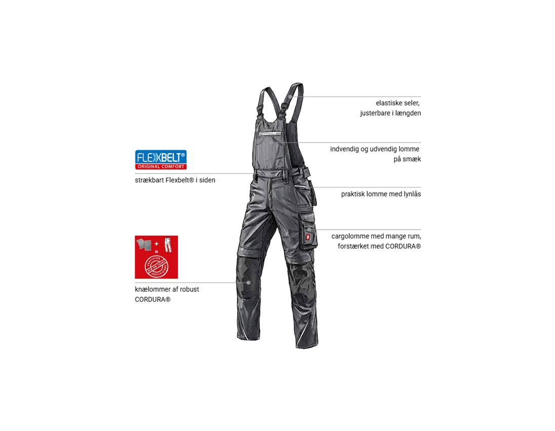 Emner: Overall e.s.motion 2020 + antracit/platin 1