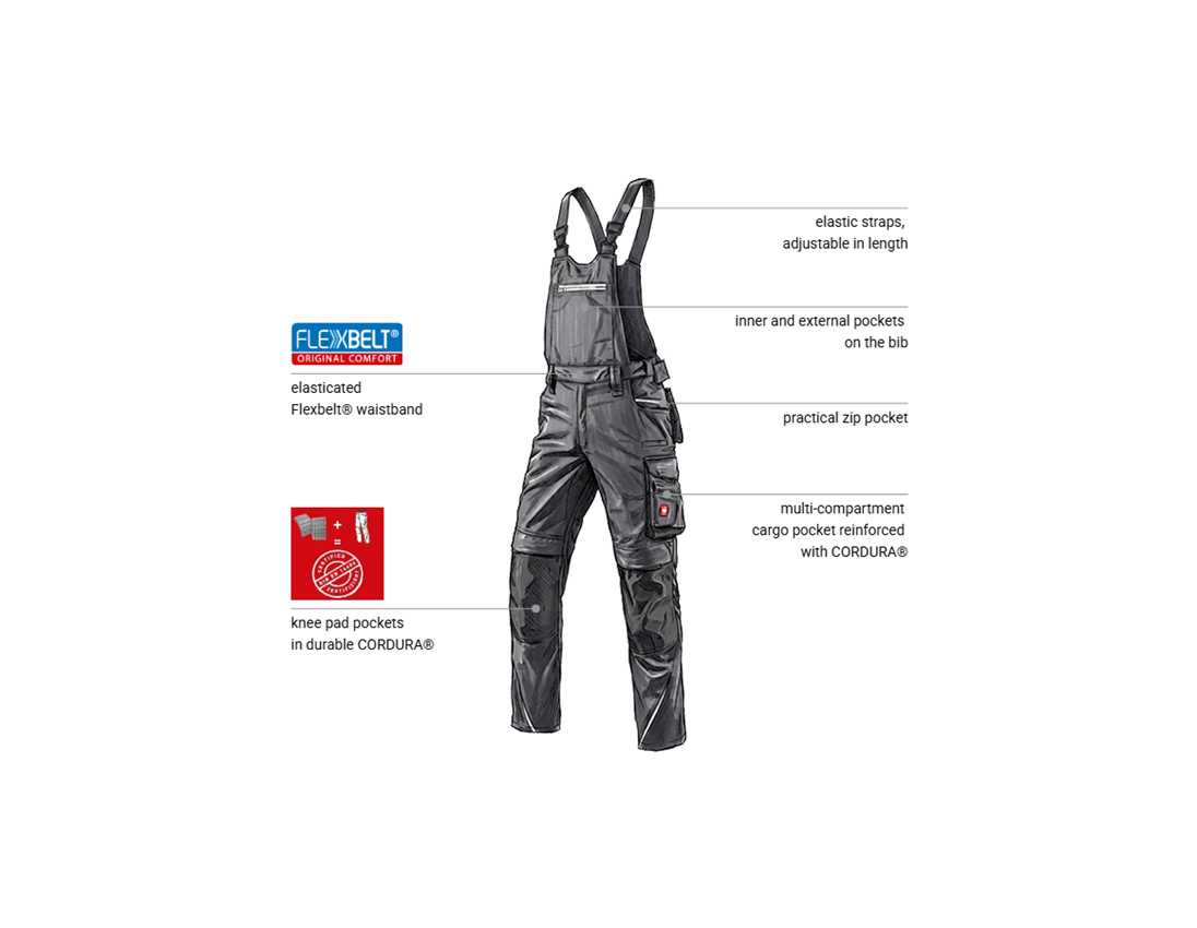 Topics: Bib & brace e.s.motion 2020 + anthracite/platinum 1