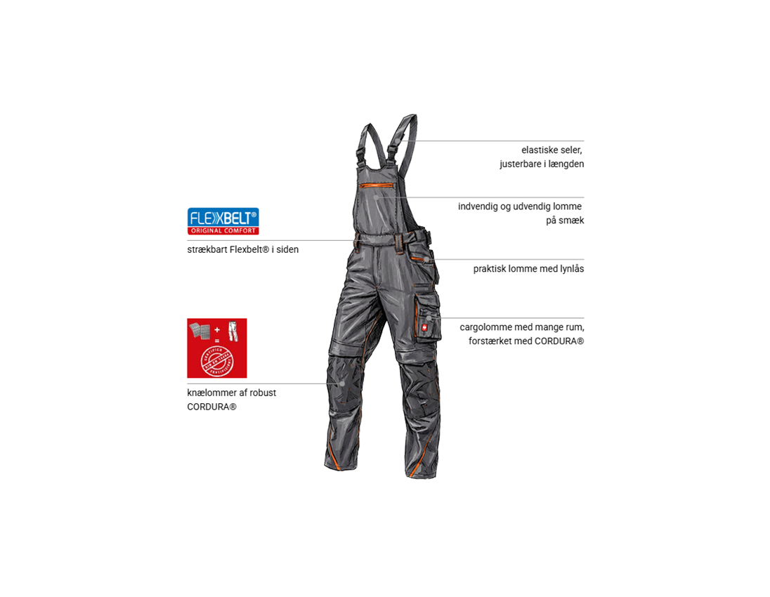 Emner: Overall e.s.motion 2020 + antracit/advarselsorange 1