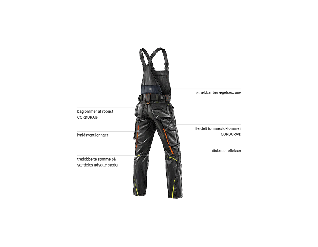 Emner: Overall e.s.motion 2020 + sort/advarselsgul/advarselsorange 2