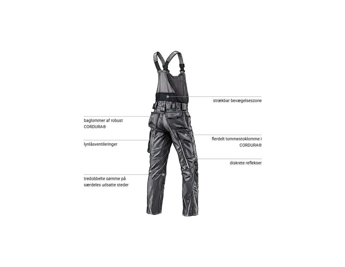 Emner: Overall e.s.motion 2020 + antracit/platin 2
