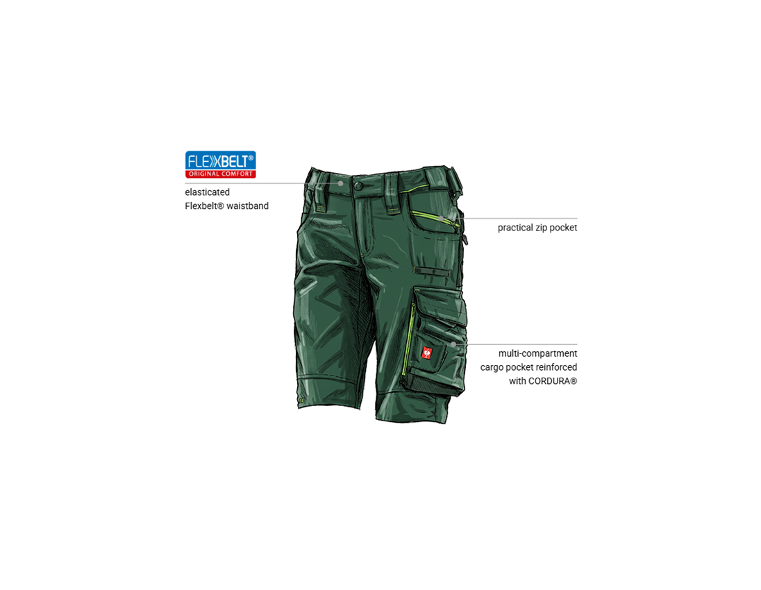 Clothing: Shorts e.s.motion 2020, ladies' + green/seagreen 1