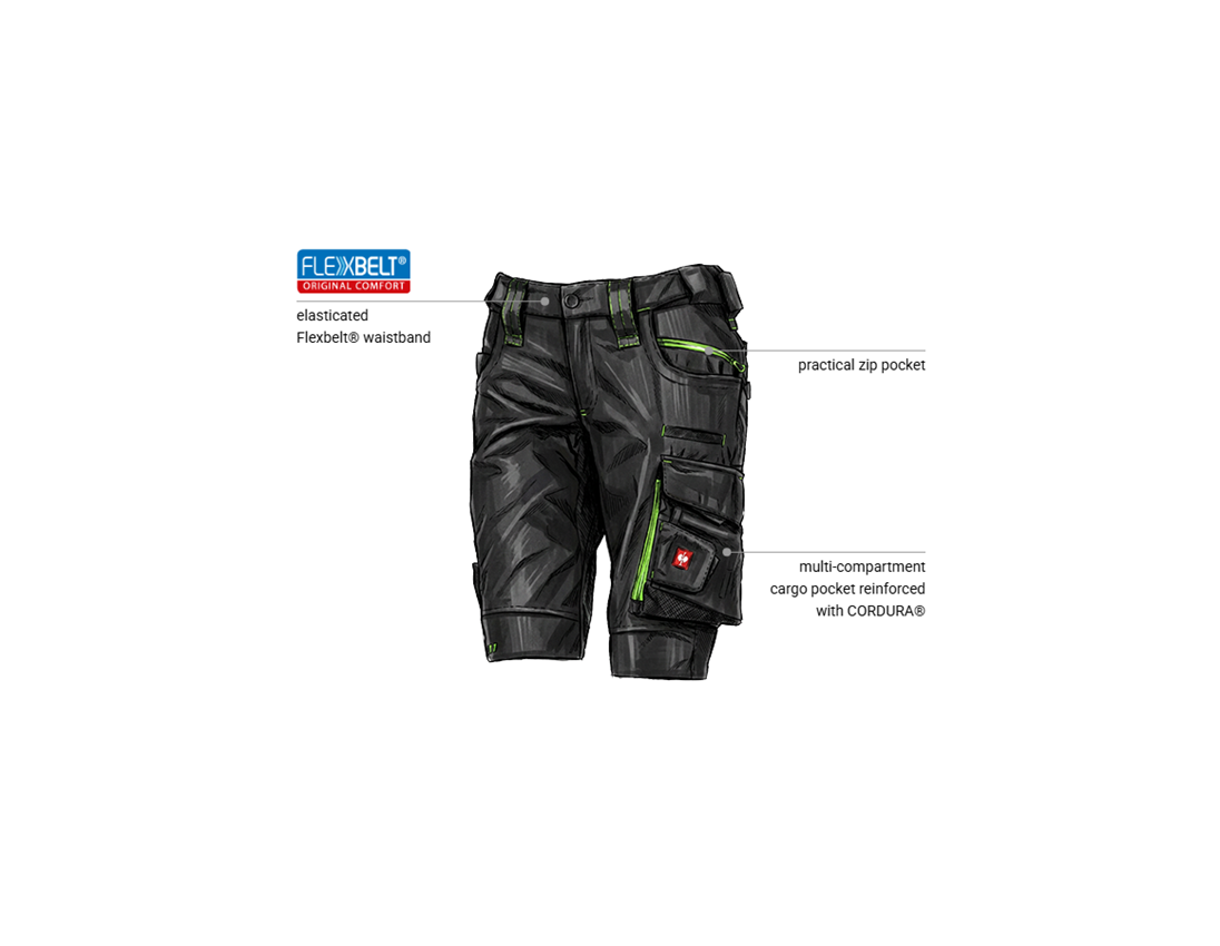 Clothing: Shorts e.s.motion 2020, ladies' + black/seagreen 1