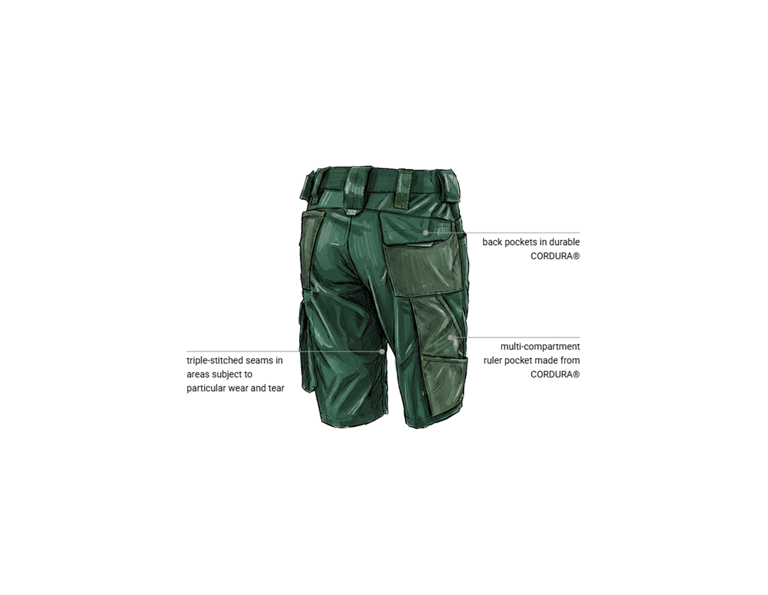 Clothing: Shorts e.s.motion 2020, ladies' + green/seagreen 2