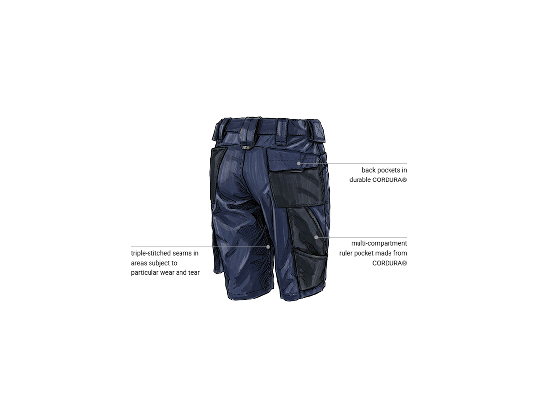 Clothing: Shorts e.s.motion 2020, ladies' + navy/atoll 2