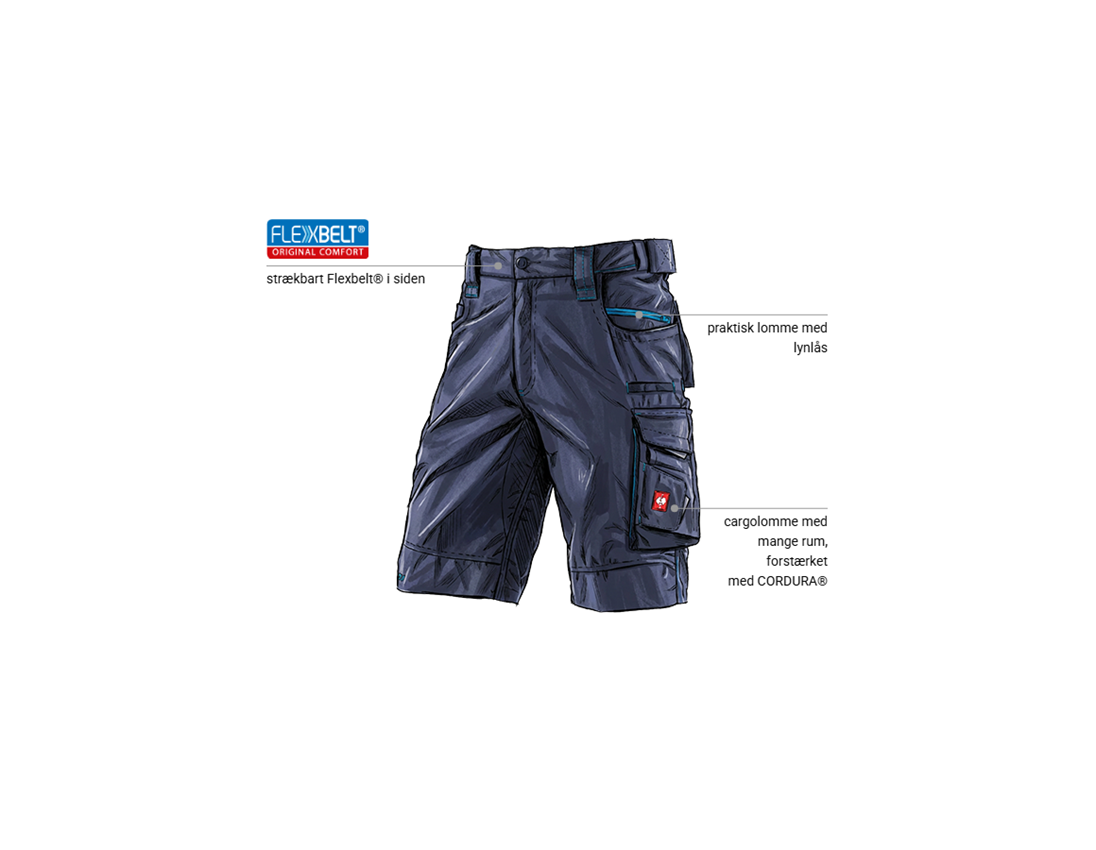Emner: Shorts e.s.motion 2020 + mørkeblå/atol 1