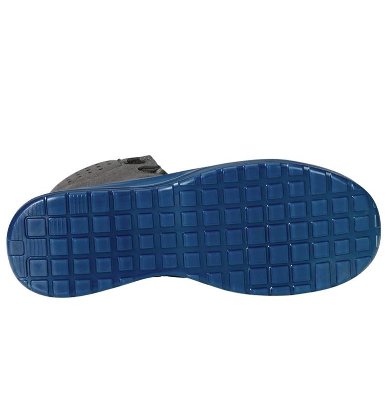S1P: S1P Safety shoes e.s. Banco mid + anthracite/alkaliblue 5