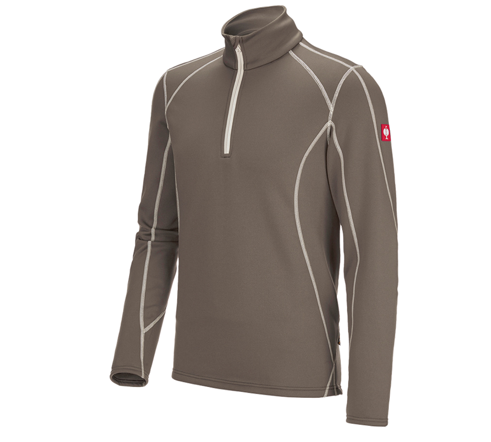 Themen: Funkt.-Troyer thermo stretch e.s.motion 2020 + stein/gips