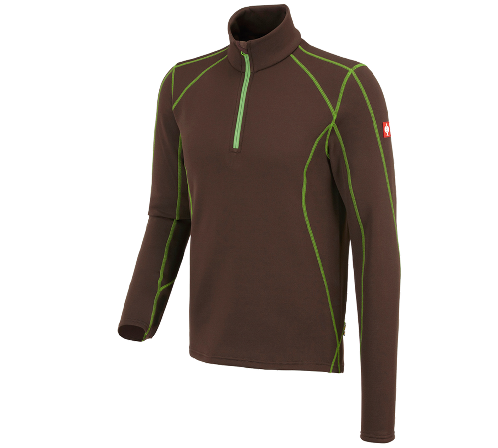 Themen: Funkt.-Troyer thermo stretch e.s.motion 2020 + kastanie/seegrün